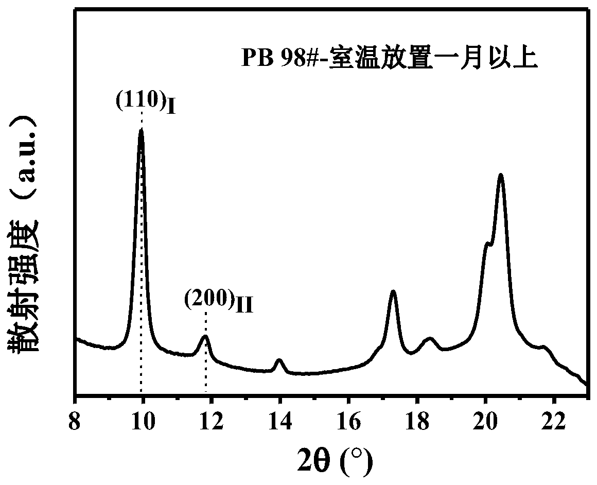 A method for monomer copolymerization to promote ip-1-b to form i' crystal directly from melt