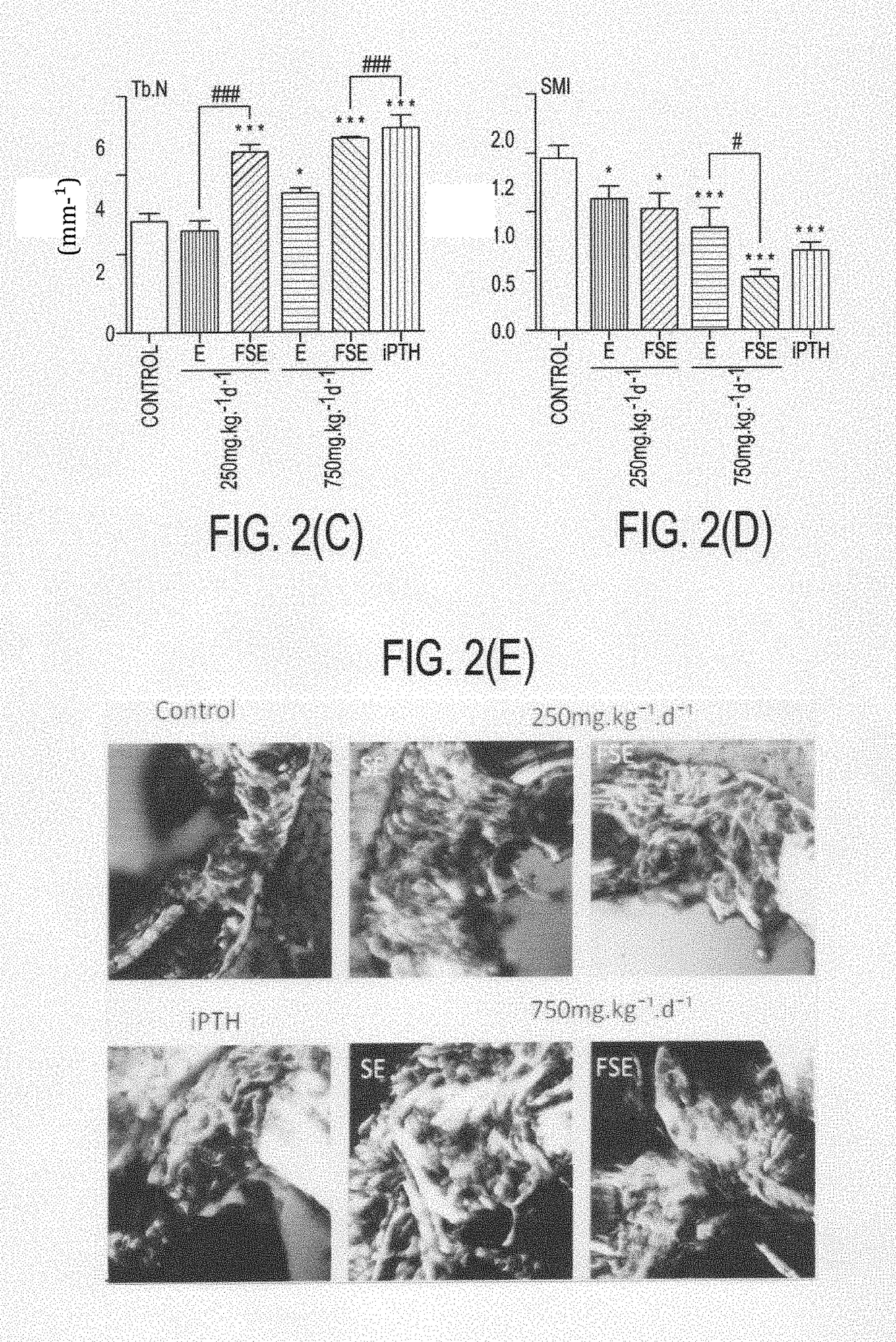 Formulation for the prevention and treatment of bone related disorders