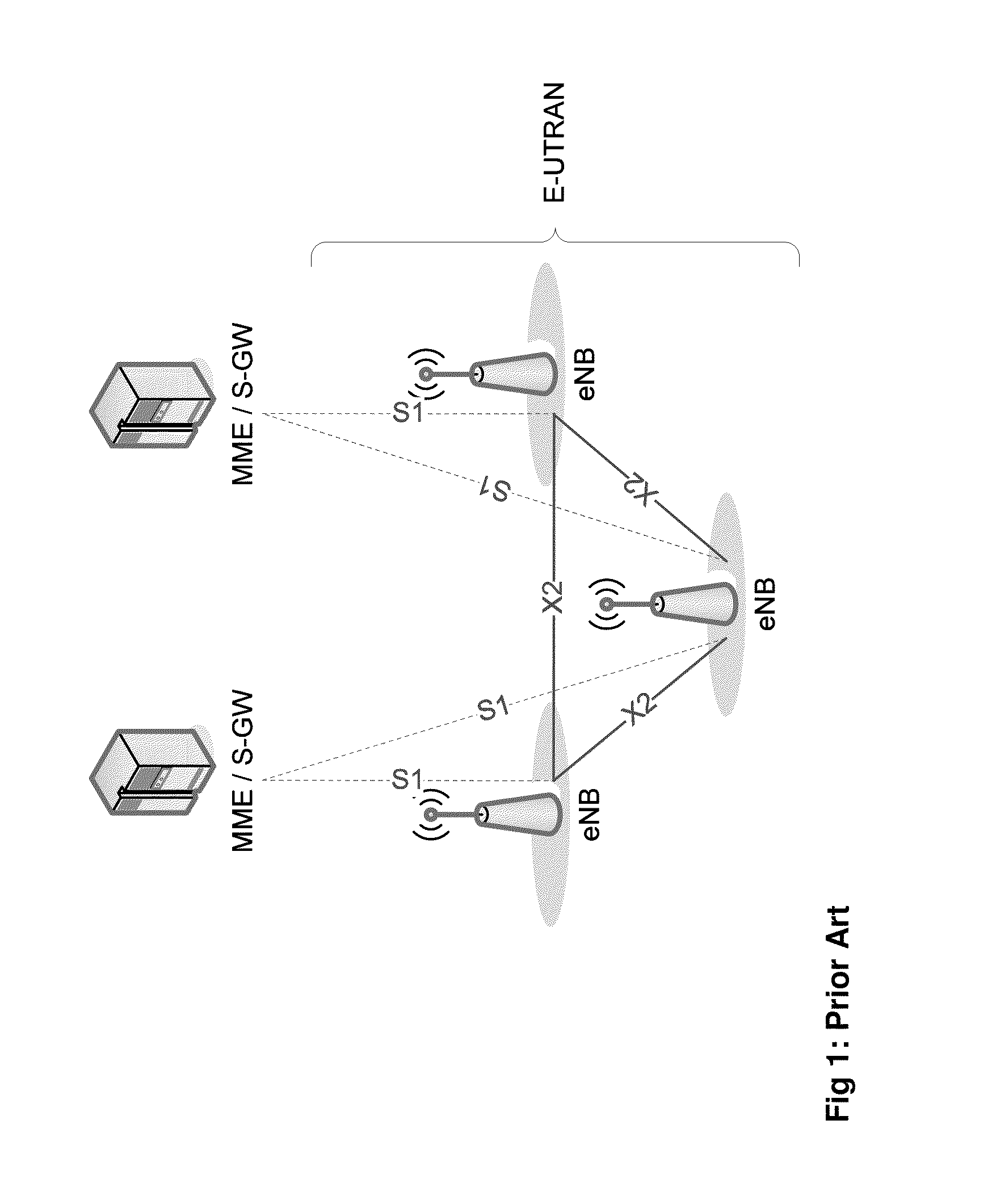 Initialization of reference signal scrambling