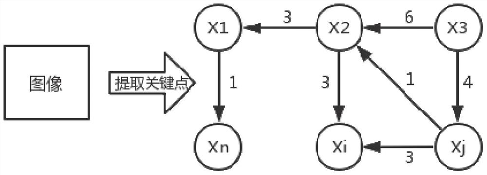 Heart MR image interpolation method and system based on causal relationship