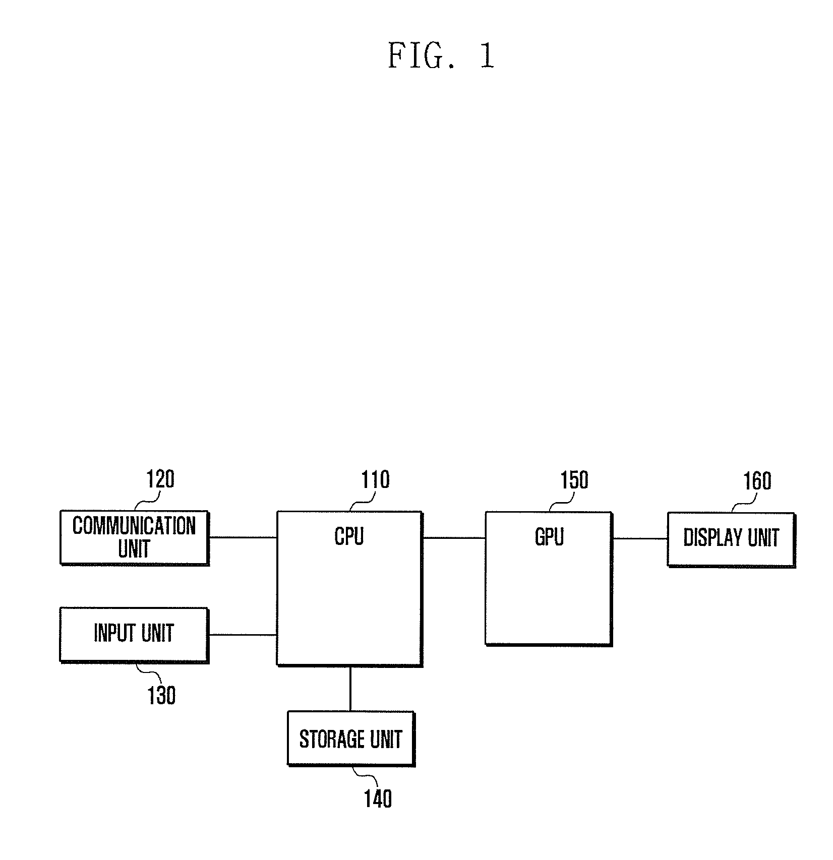 Terminal and application execution method thereof