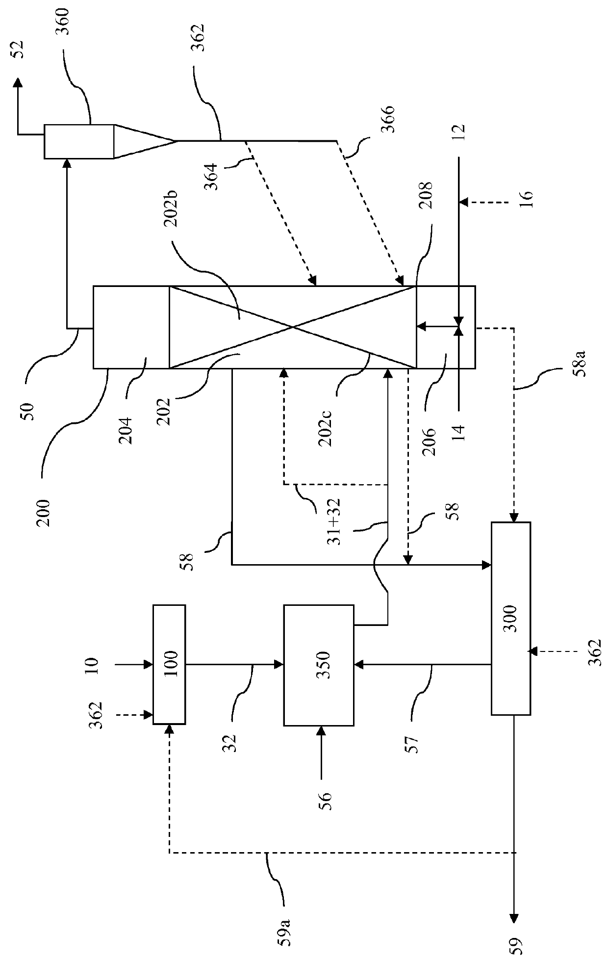 Hydromethanation Of A Carbonaceous Feedstock