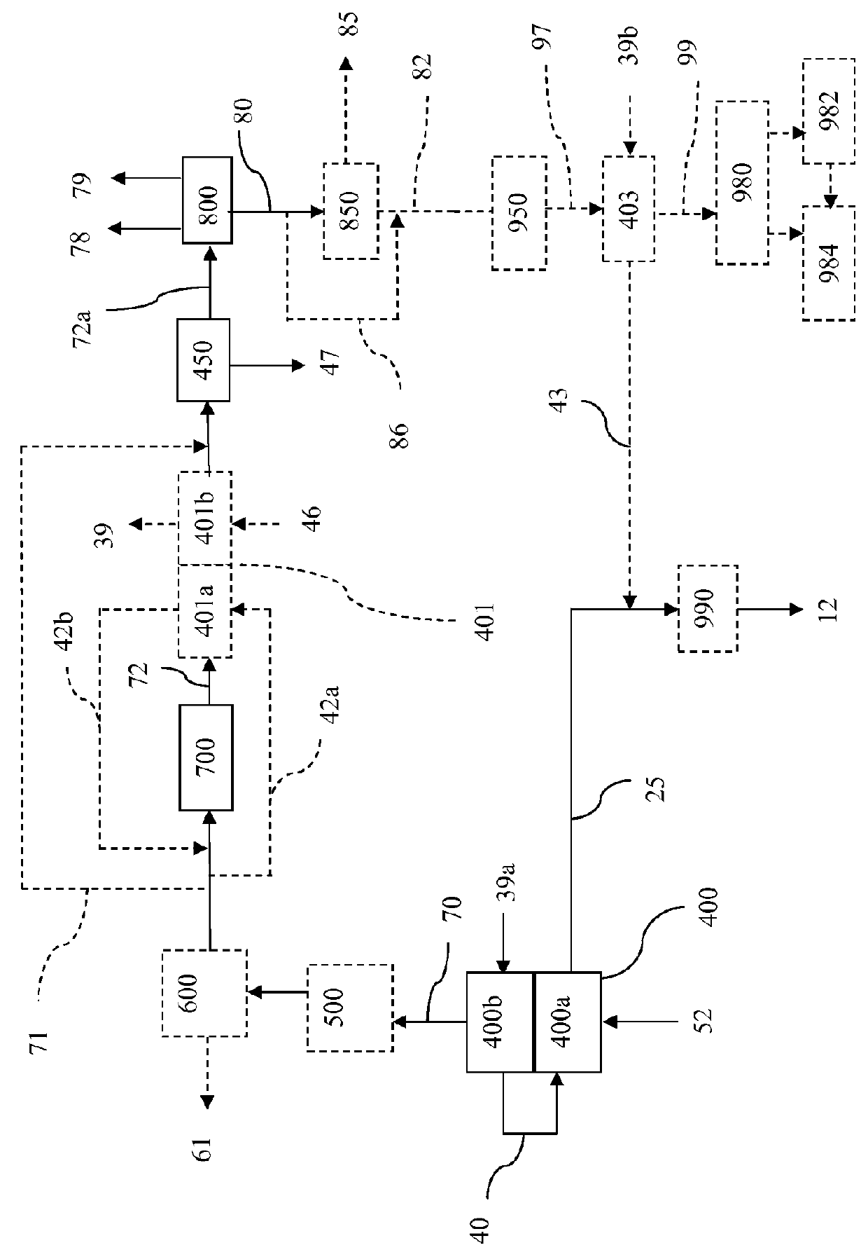 Hydromethanation Of A Carbonaceous Feedstock