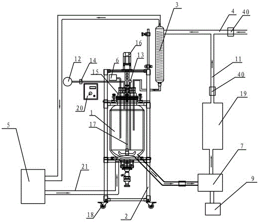 Preparation device and preparation method for polysilazane