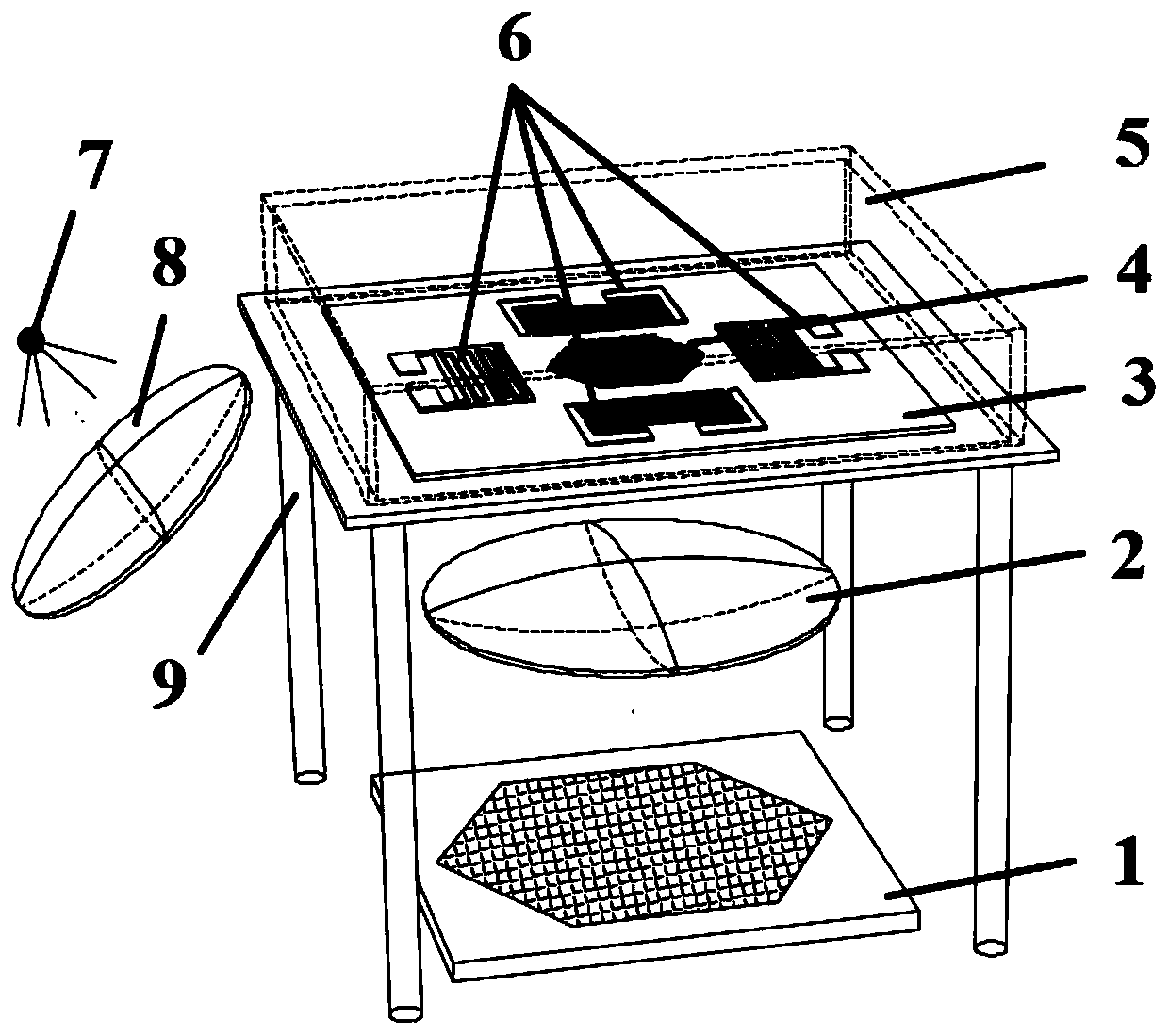 An ultrasonic-assisted microstructure selective forming manufacturing device and method based on digital light