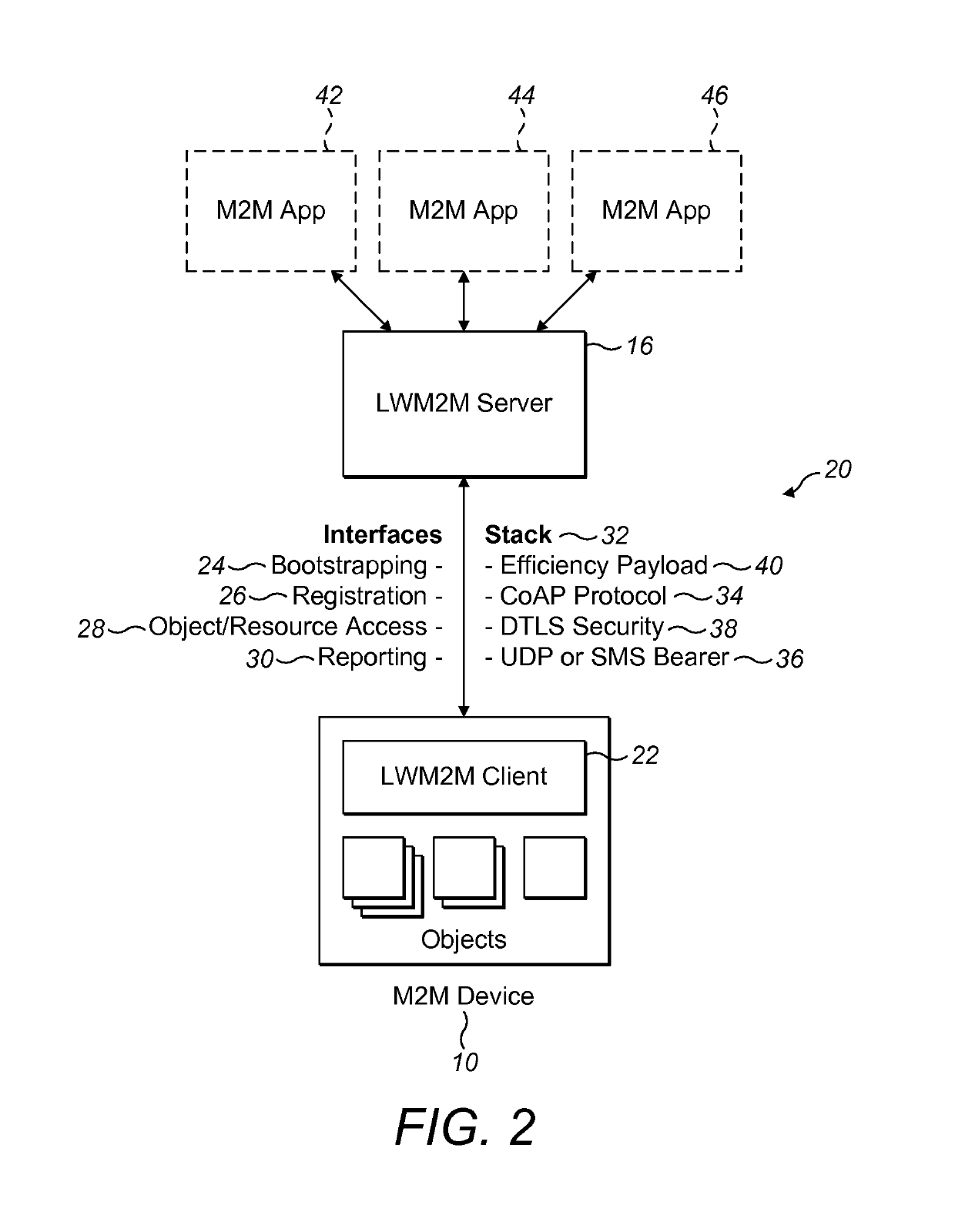 Bootstrap mechanism for endpoint devices