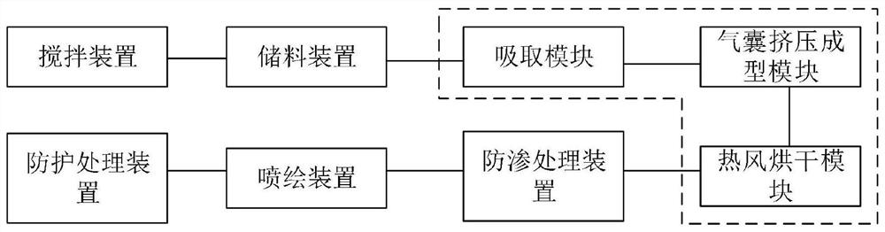 Processing system and processing method for paper pulp molded product