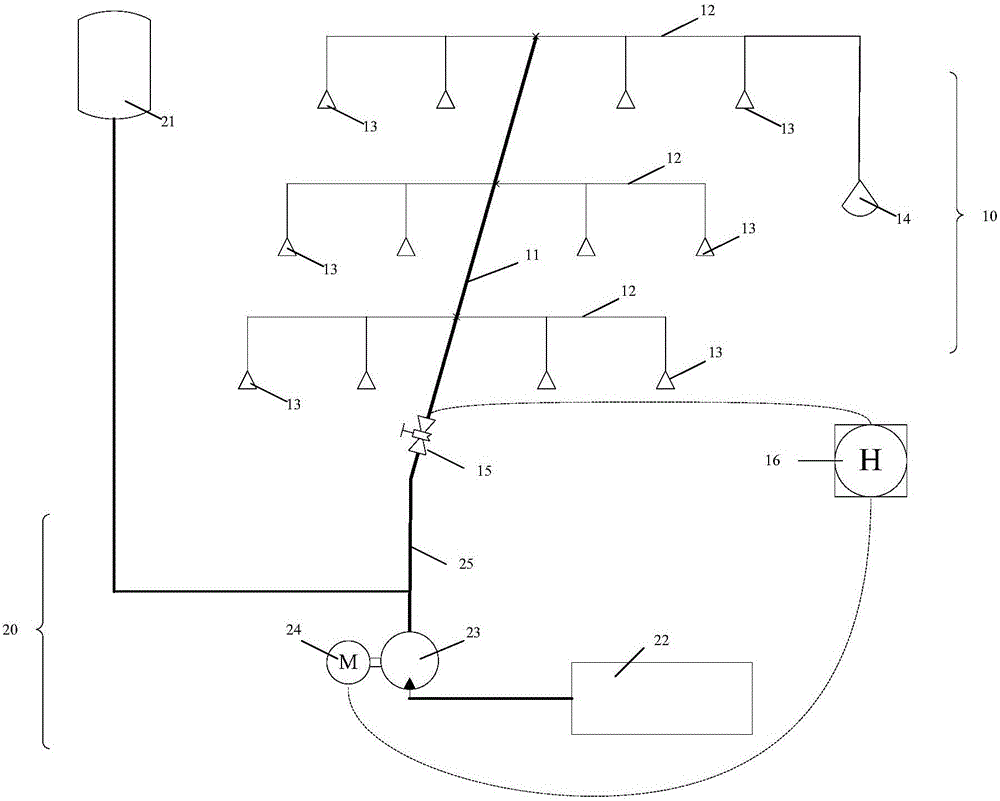 Water supply detection device and method of fixed water fire extinguishing systems of nuclear power station