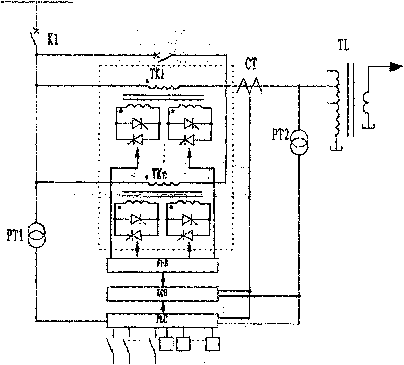 Green energy-saving electric arc furnace control device