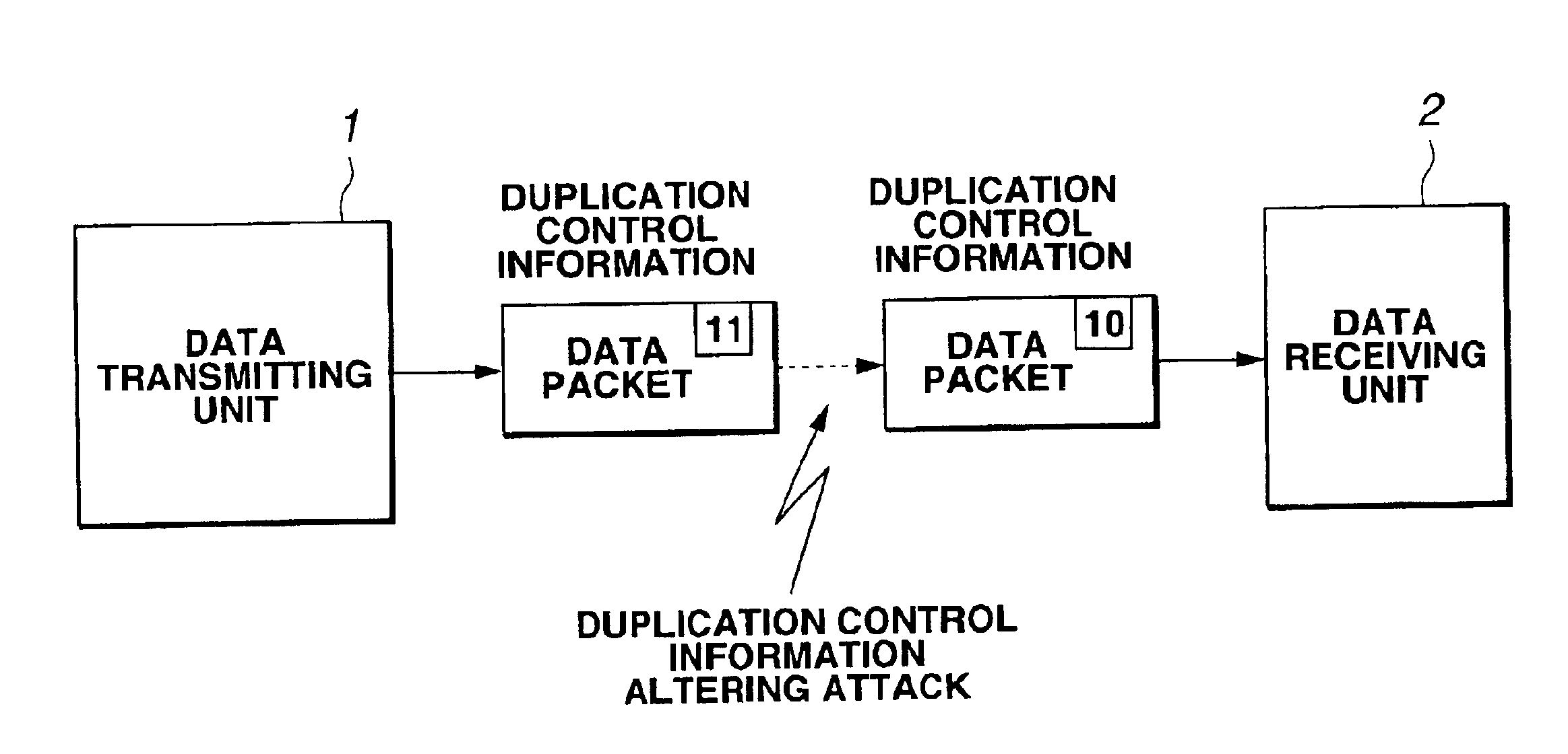 Data transmission system