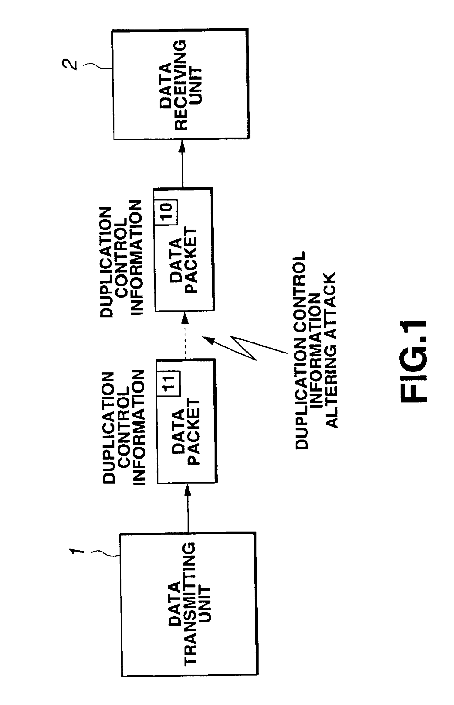 Data transmission system