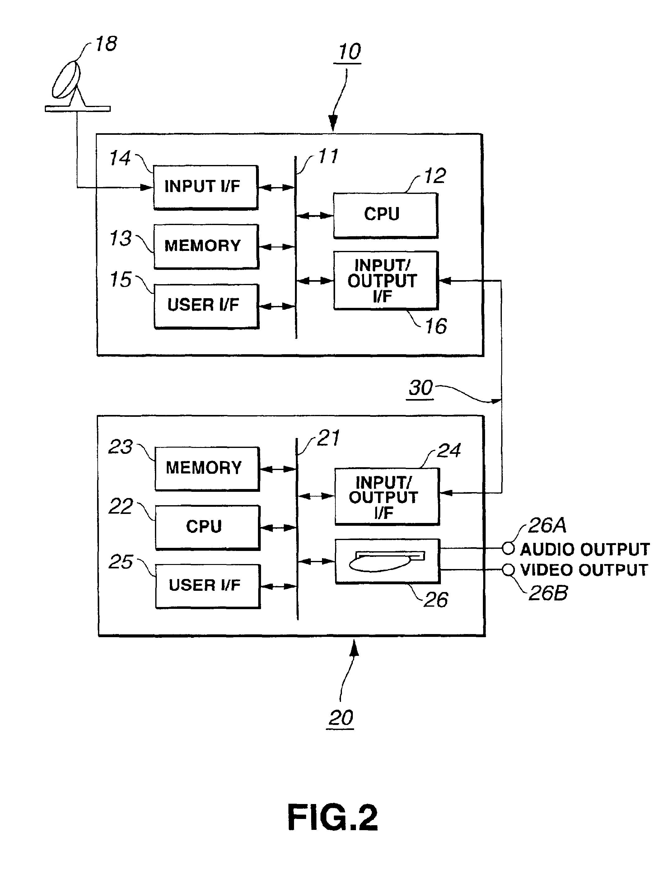 Data transmission system