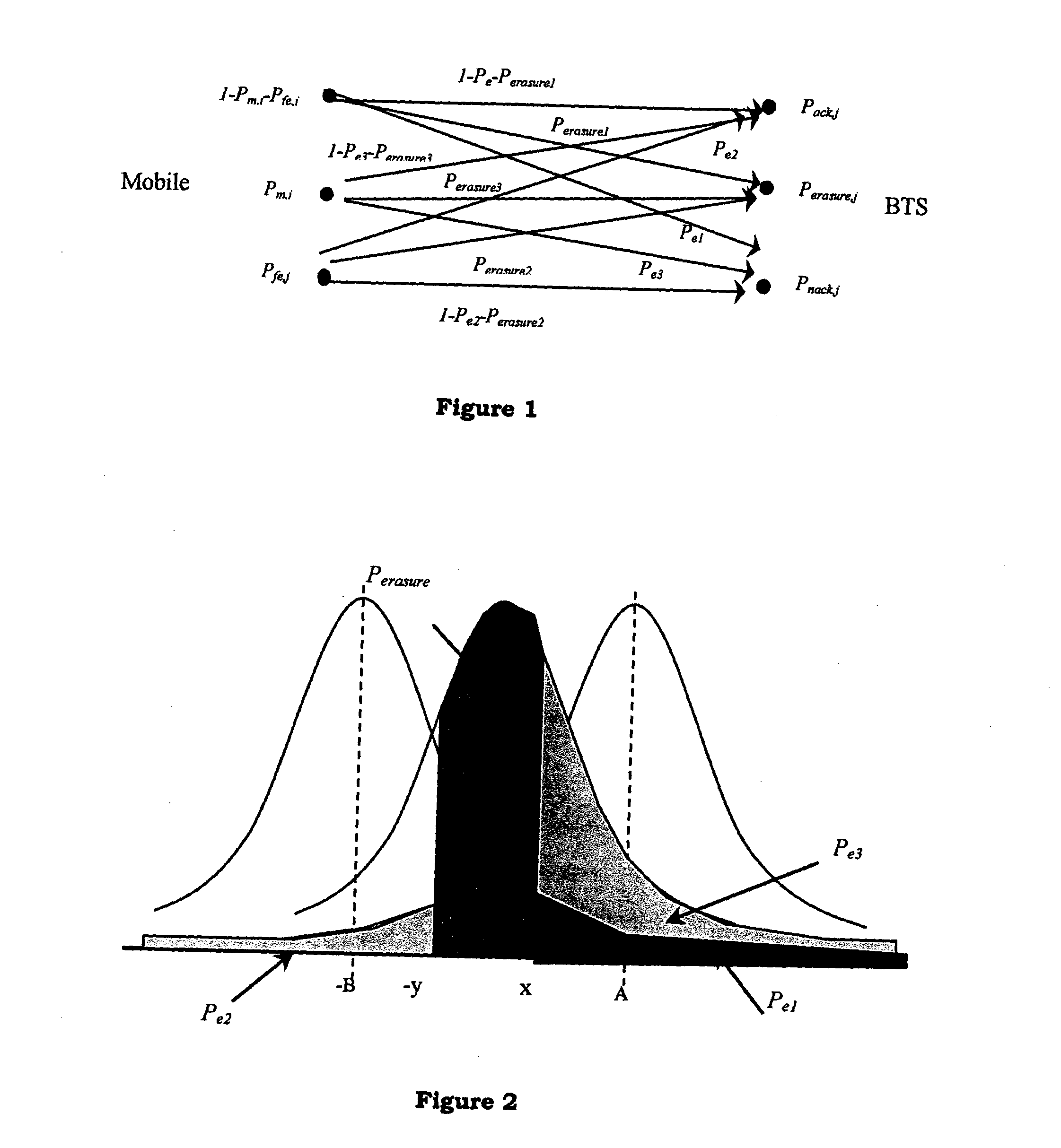 Erasure decoding optimization of acknowledgment/negative acknowledgement information in a wireless communication system