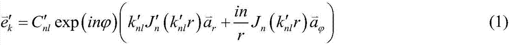 MPM hybrid algorithm applied to numerical simulation of ECR ion source