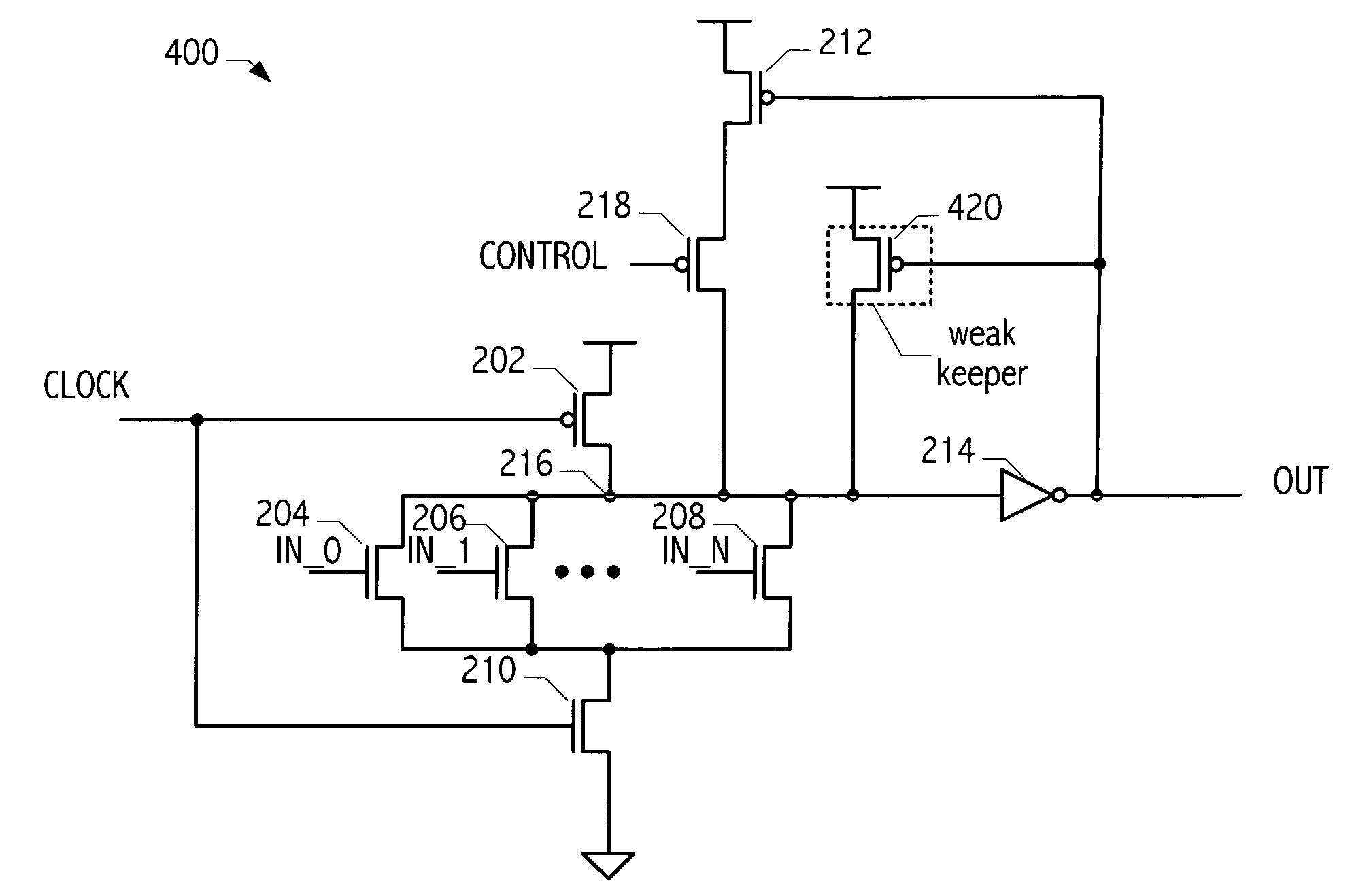 Pulsed dynamic keeper gating