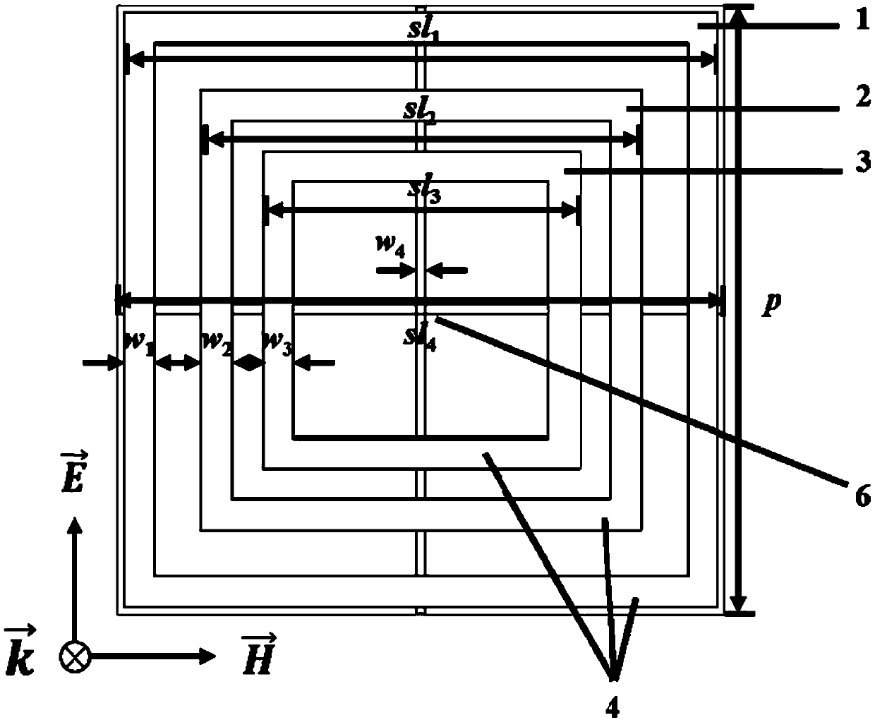 A terahertz three-band narrowband bandpass filter based on metamaterials