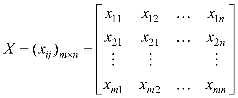 Power generation plan evaluation method based on combination weight ELECTRE evaluation model