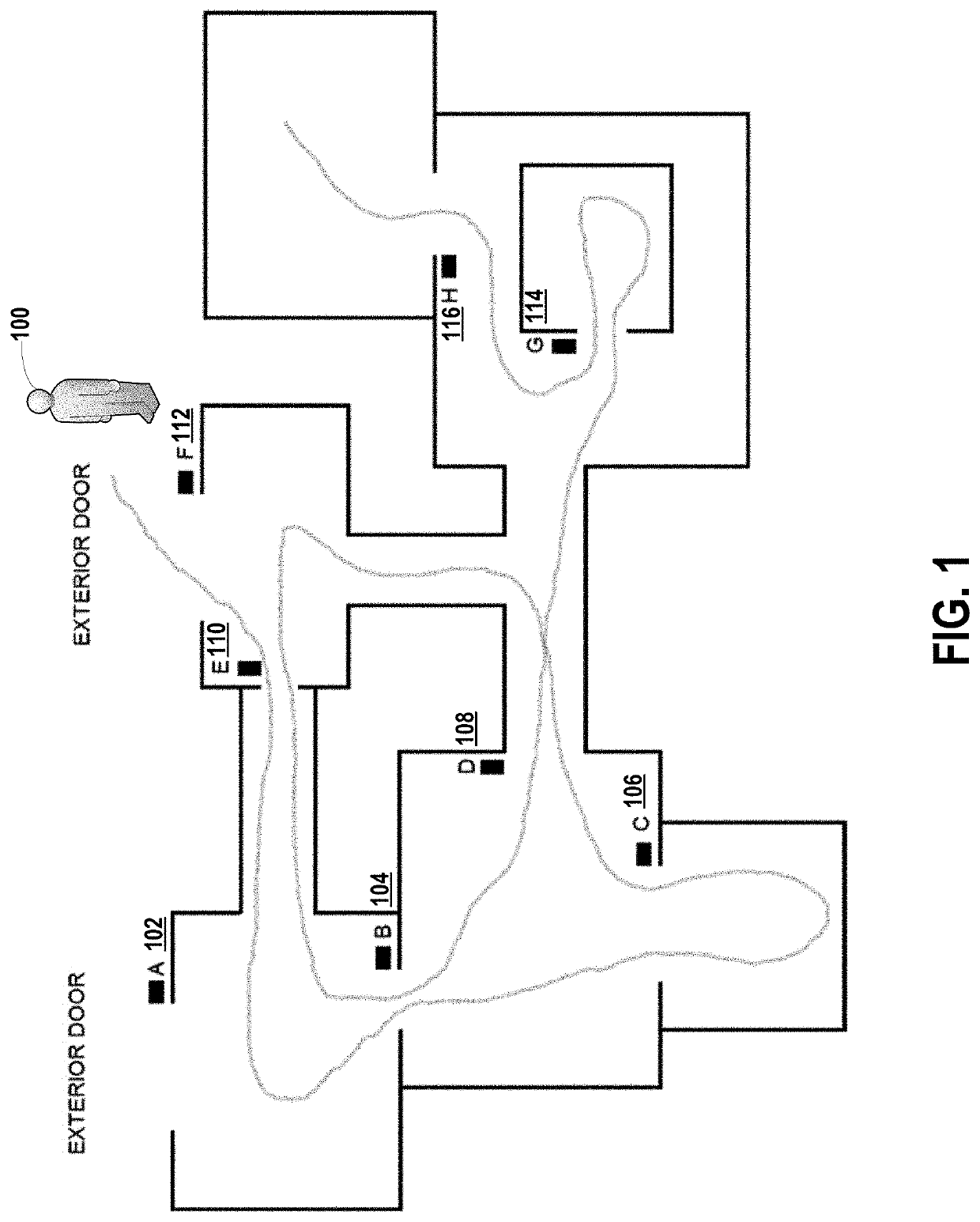 Systems and methods for physical access control