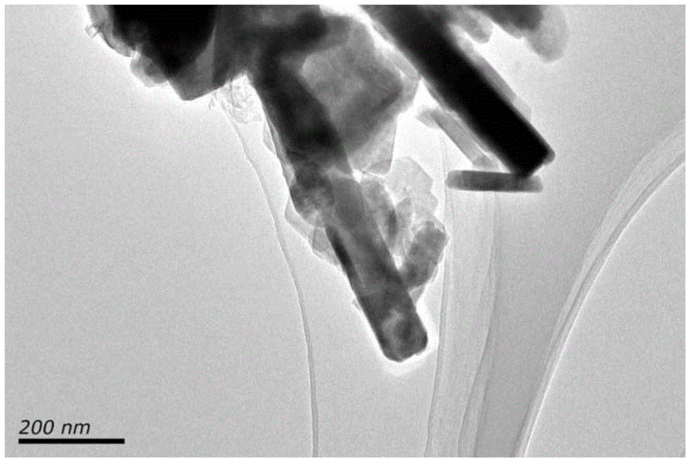 Synthesis method of basic zinc chloride monocrystal nanorods