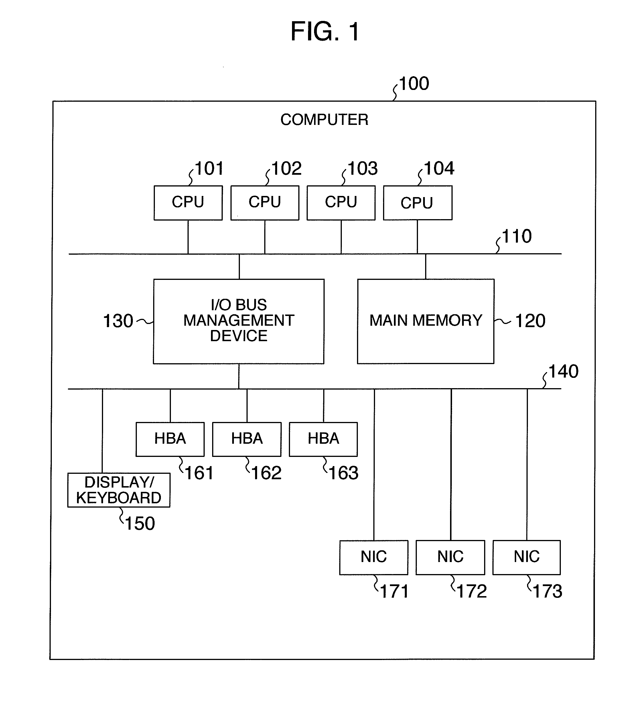 Partial fault processing method in computer system