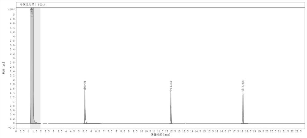 Method for detecting related substances of 4-Boc-aminopiperidine