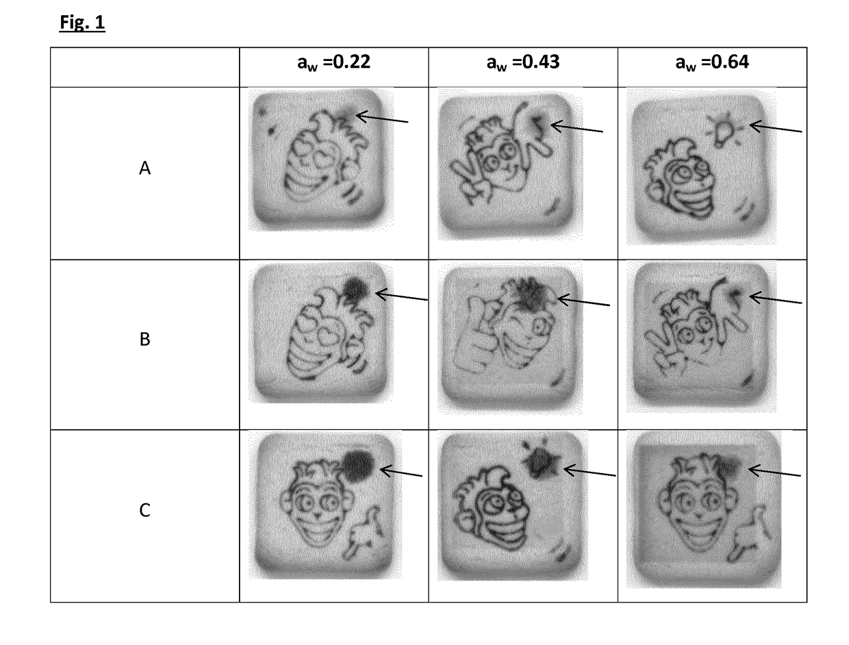 Process for manufacturing an iron fortified food product