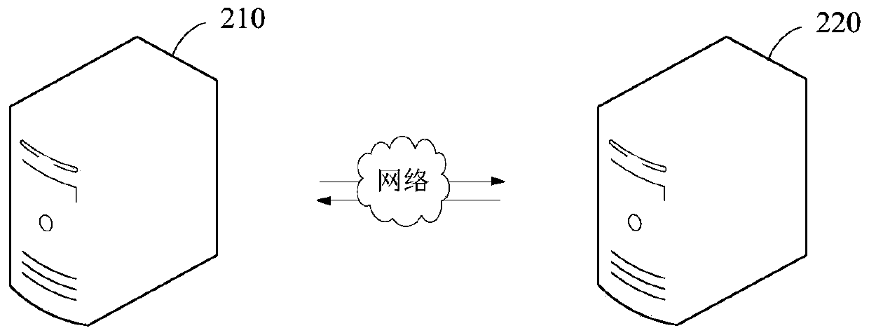 Key negotiation method and device, computer equipment and storage medium