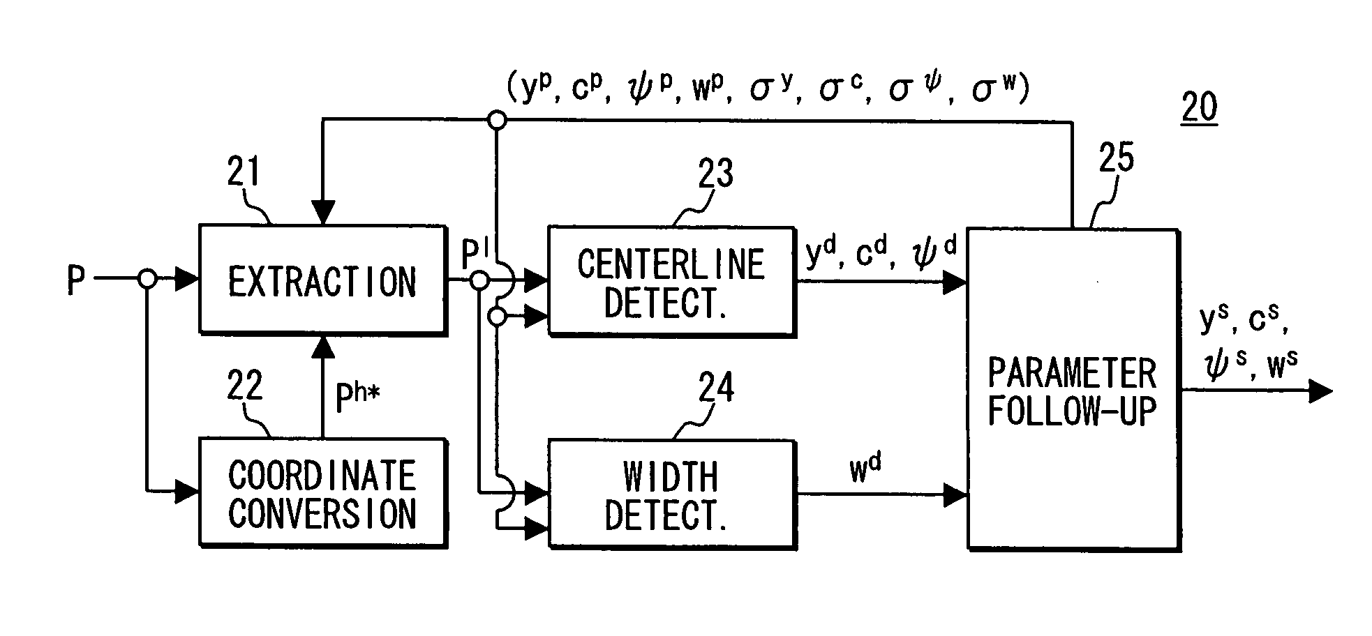 Lane marker recognition apparatus