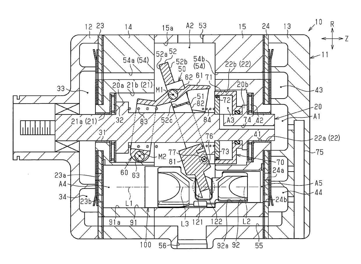 Double- headed piston type swash plate compressor