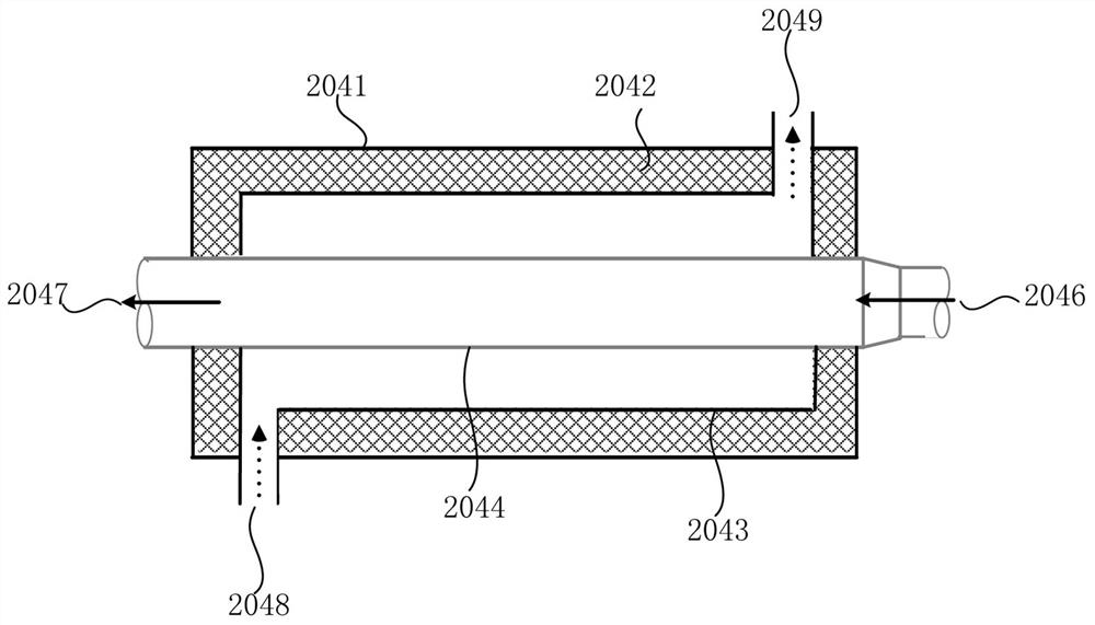 Fuel cell cold start system based on liquid magnetic heat flow and control method