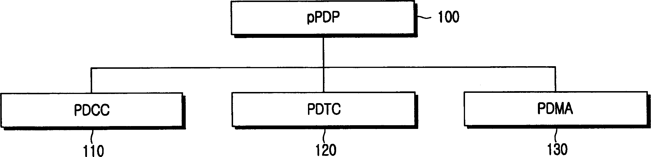 Method for moving node distribution internet protocol address in CDMA system