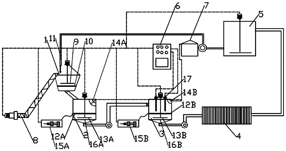 While drilling processing method for oily drilling cuttings