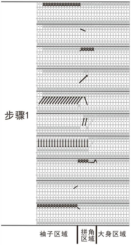 Knitting method for improving appearance effect of single splicing corner under fully-formed clamp and knitted fabric