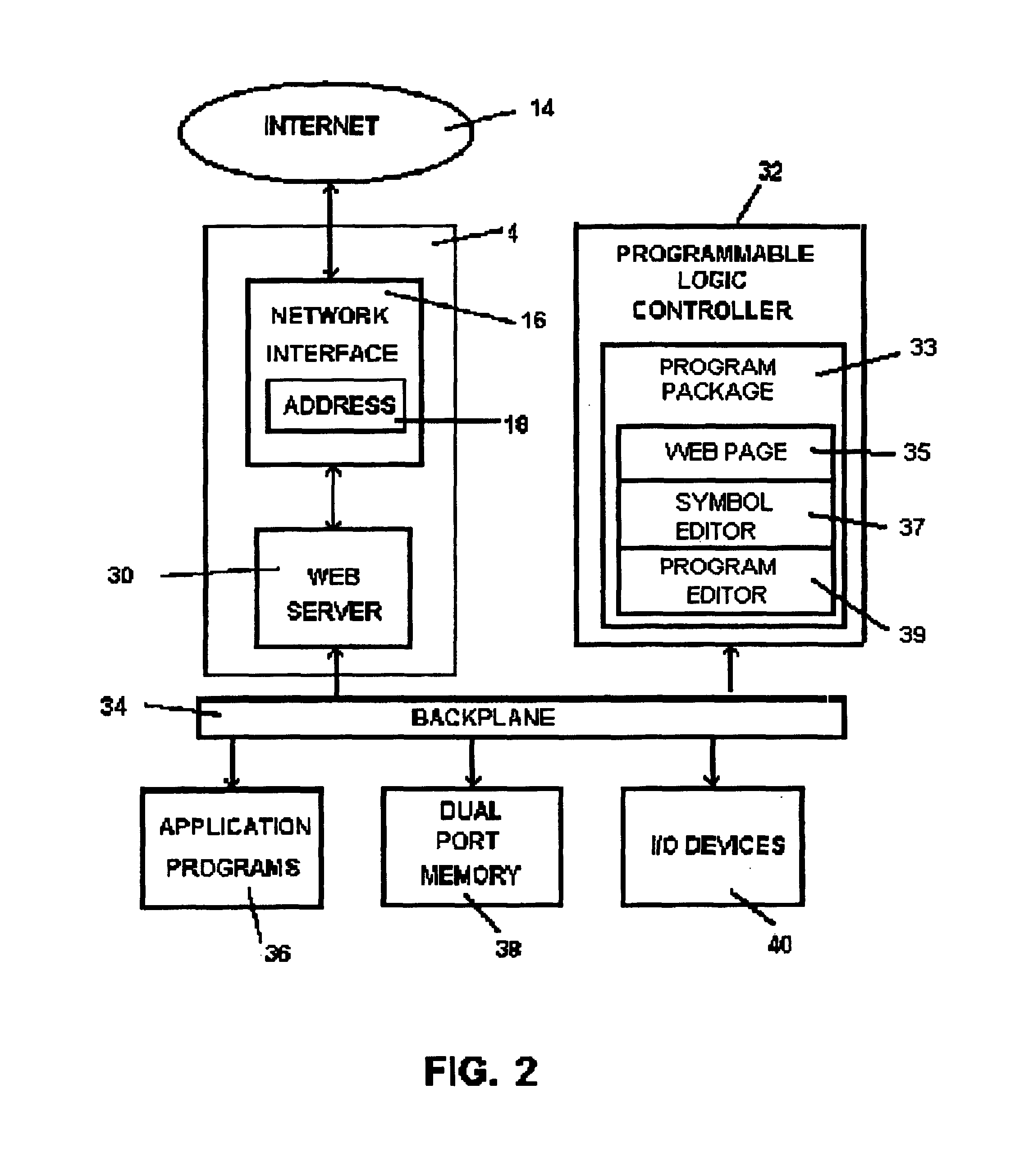 System for programming a programmable logic controller using a web browser