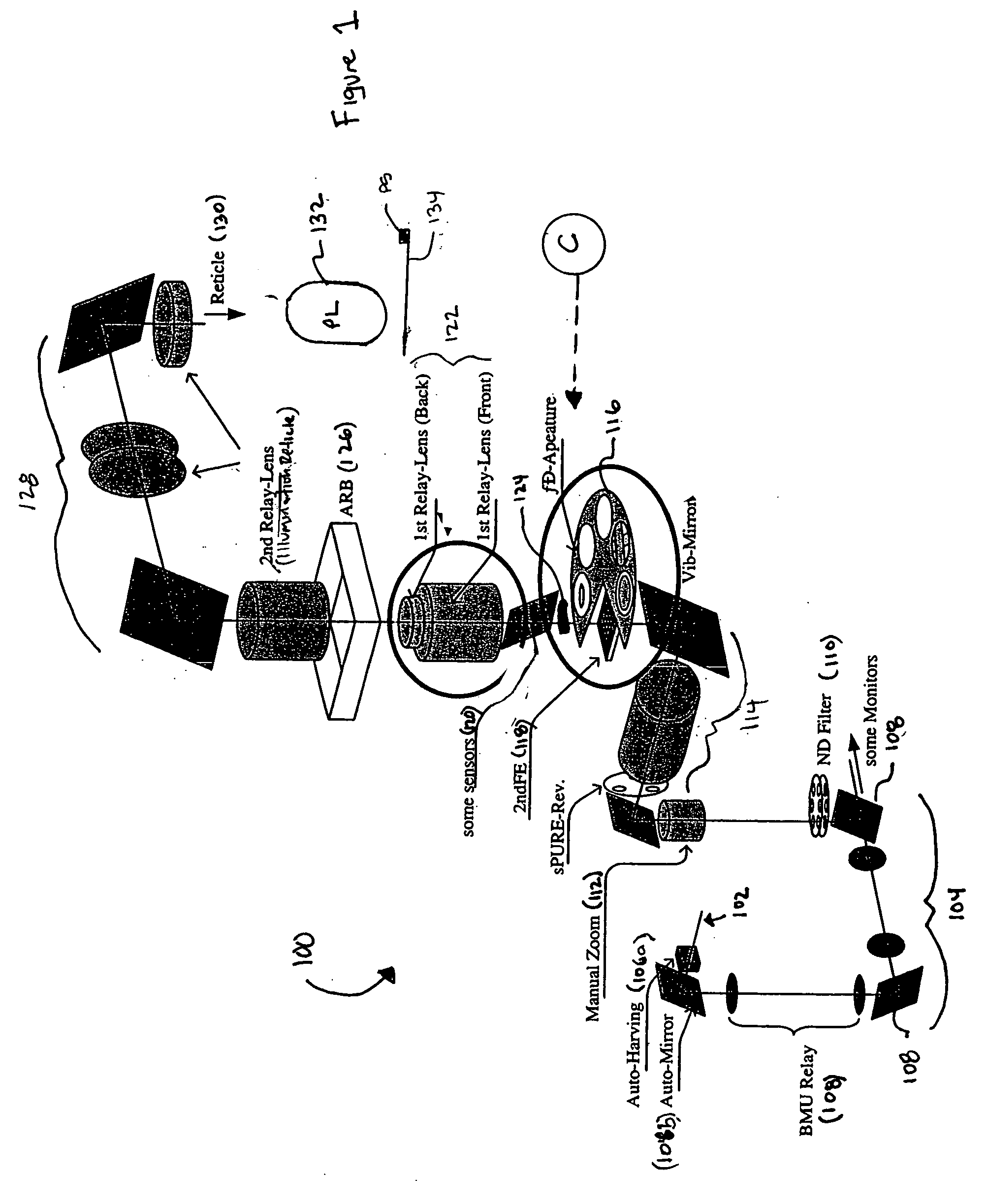 Dynamic illumination uniformity and shape control for lithography