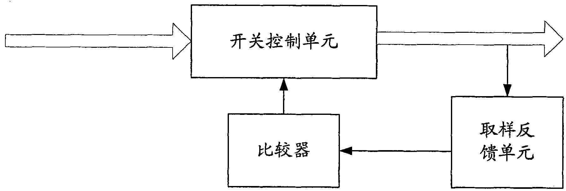 Filtering method for DC voltage output by switching power supply and filter device