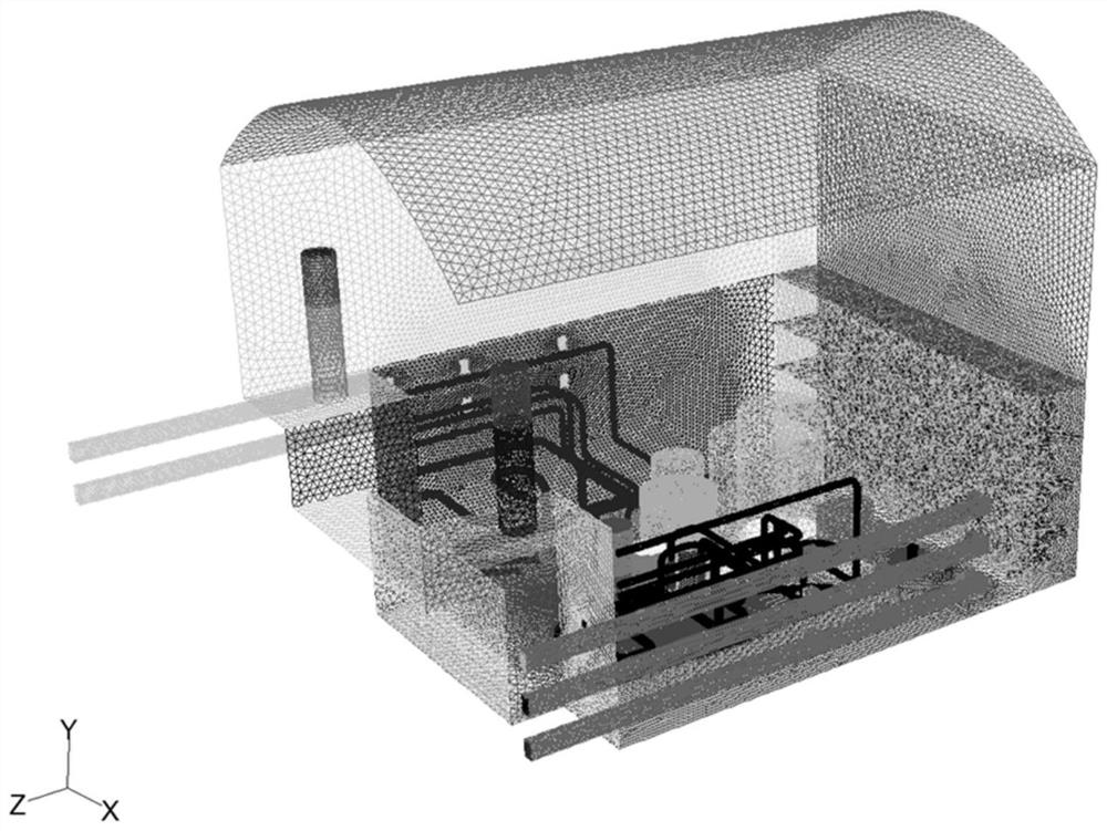 Design method and system for heat dissipation and ventilation parameters of reactor hall