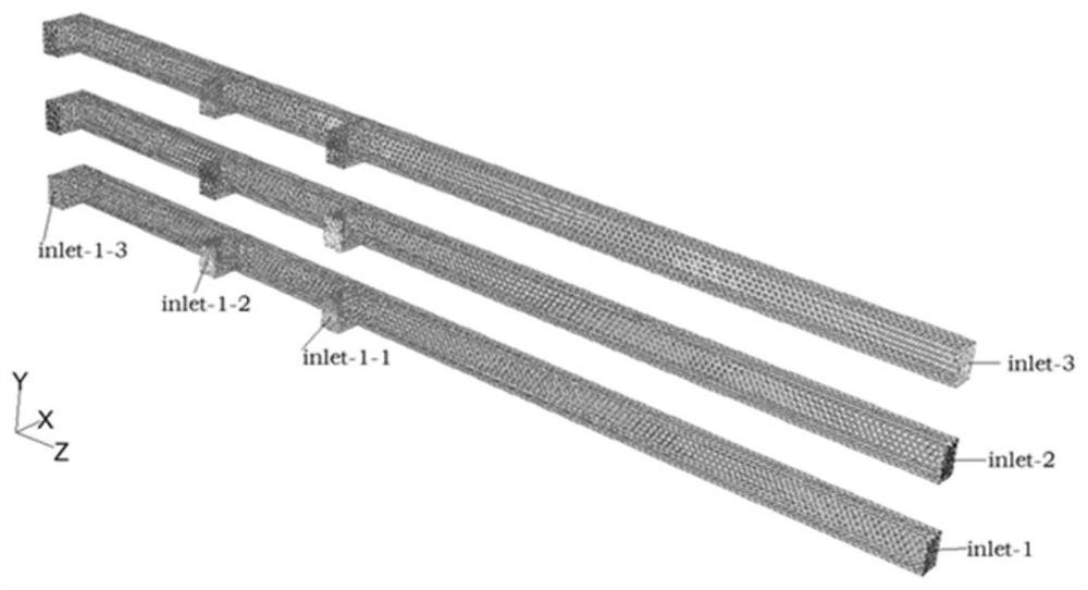 Design method and system for heat dissipation and ventilation parameters of reactor hall