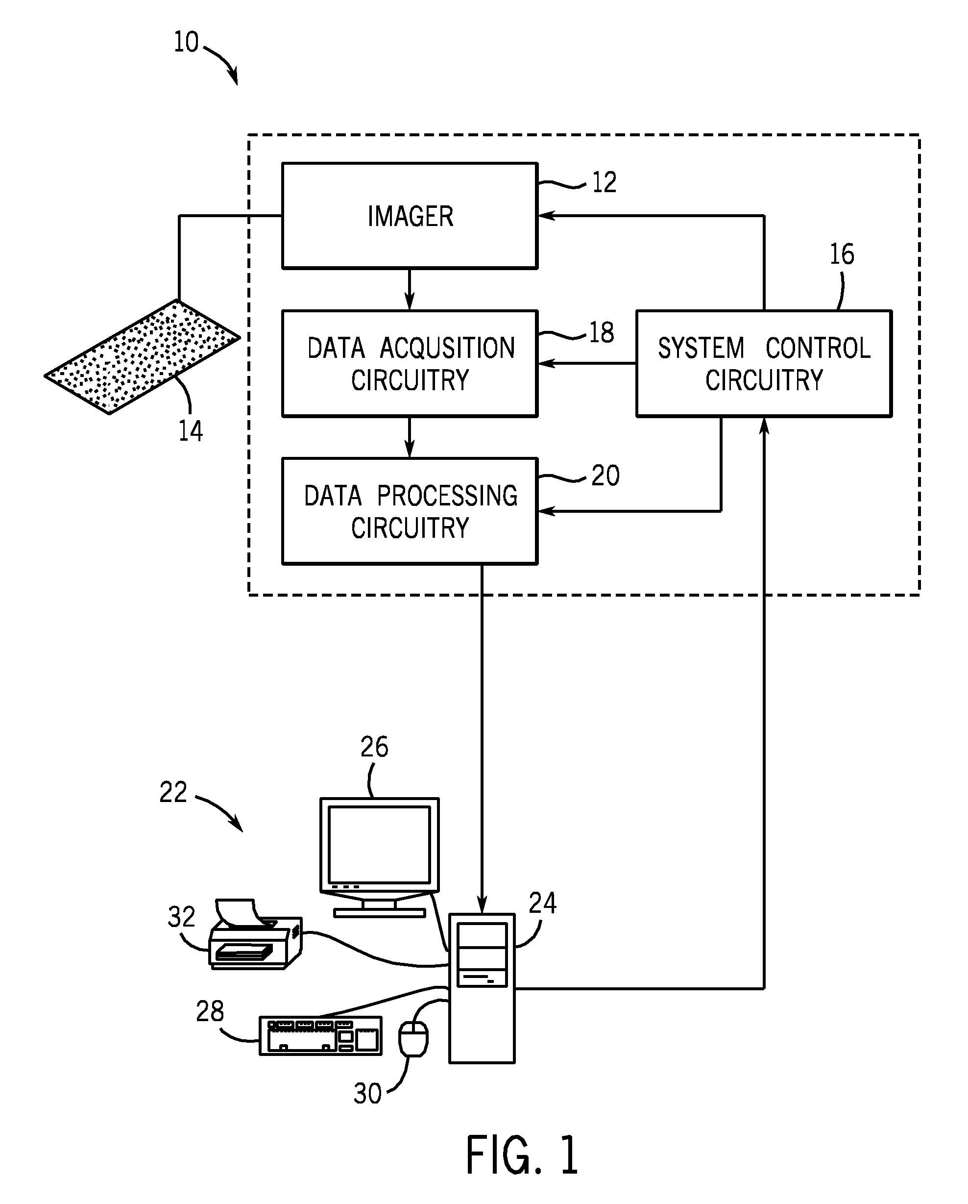 Method and apparatus for removing tissue autofluorescence