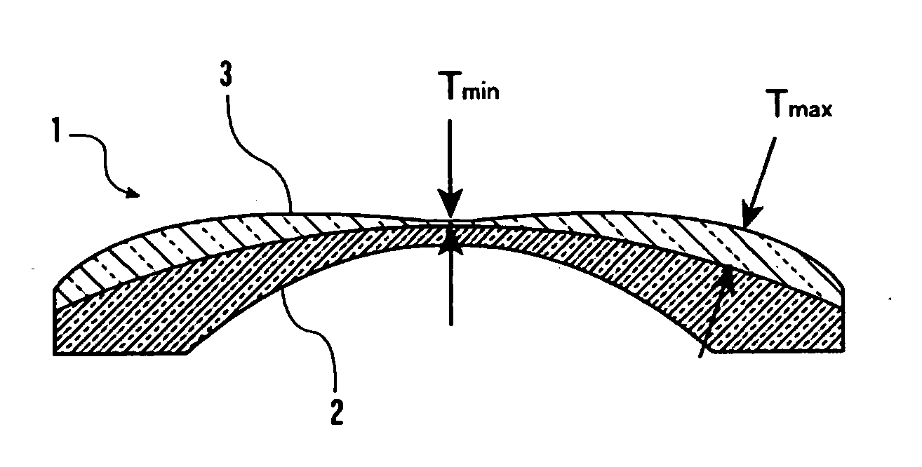 Resin composition for hybrid lens, method for producing hybrid lens, hybrid lens and lens system