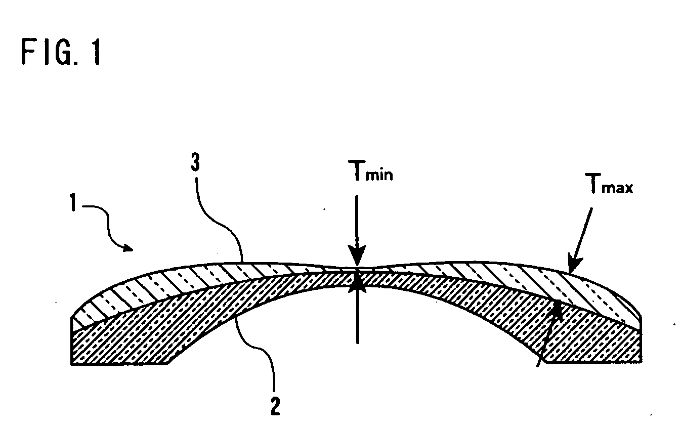 Resin composition for hybrid lens, method for producing hybrid lens, hybrid lens and lens system