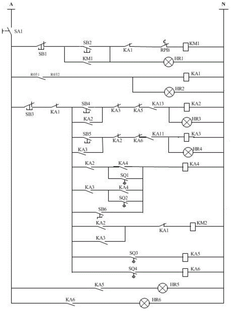 Train pulling platform operation control system