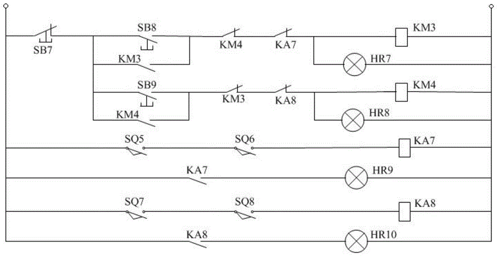 Train pulling platform operation control system