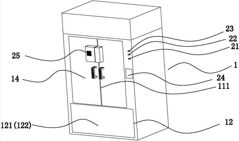 Sharing clothes dryer based on internet of things