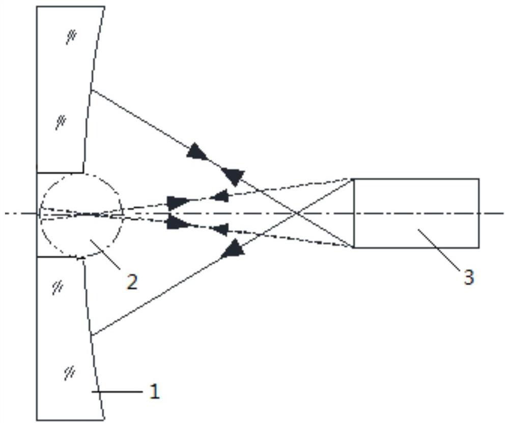 Cassegrain system primary and secondary mirror optical axis consistency debugging method