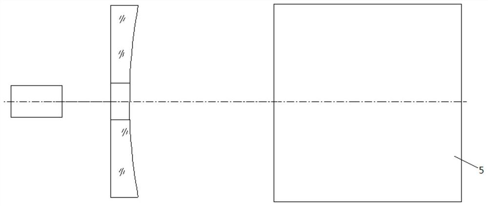 Cassegrain system primary and secondary mirror optical axis consistency debugging method