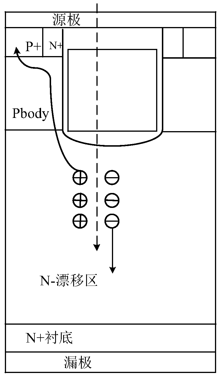 A vdmos device with seb resistance