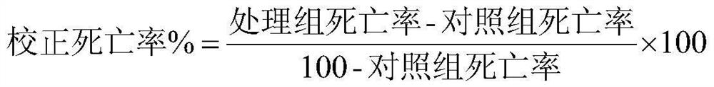 Insecticidal composition containing fluorine-containing chlorantraniliprole