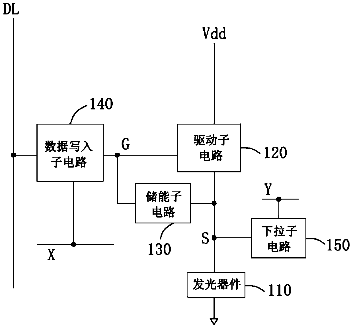 Pixel circuit, driving method thereof and display device