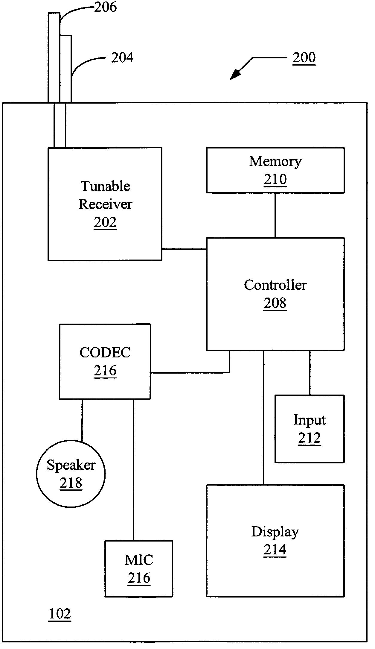 Satellite positioning aided communication system selection